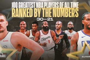 pp模拟器-美媒历史球员30-21：哈登28 小卡26 韦德25 保罗23 约基奇21